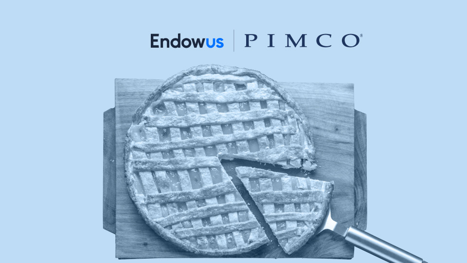 Risk-off, yield-on — asset allocation outlook